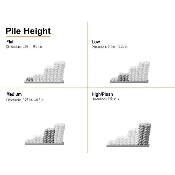 Tremont Lane LBlue/Grey 8 ft. x 10 ft. Floral Area Rug by Home Dynamix 10 Tremont Lane LBlue/Grey 8 ft. x 10 ft. Floral Area Rug by Home Dynamix - Image 8