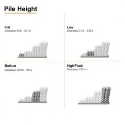 Palmyra Dali Blue/Grey 8 ft. Geometric Round Area Rug by Home Dynamix -Daltile Sales Store blue grey home dynamix area rugs 8r 13566 309 d4 1000