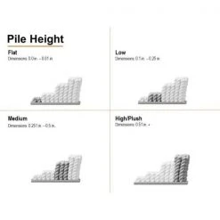 Bazaar Scarlet Red/Ivory 9 ft. x 12 ft. Medallion Area Rug by Home Dynamix 14 Bazaar Scarlet Red/Ivory 9 ft. x 12 ft. Medallion Area Rug by Home Dynamix -Daltile Sales Store red ivory home dynamix area rugs 10 17410 200 d4 1000